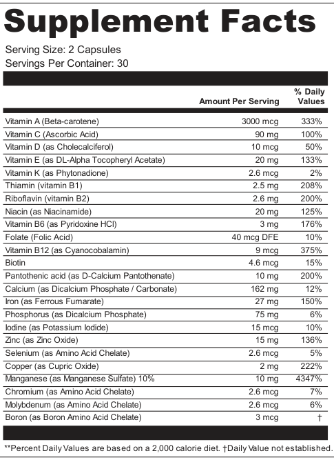 Supplement Facts for VitalForge