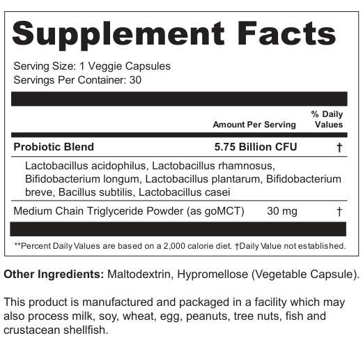 Supplement Facts for FloraForge