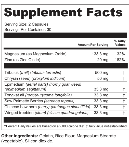 Supplement Facts for Testosterone