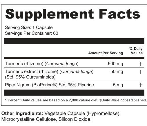 Supplement Facts for SpiceForge