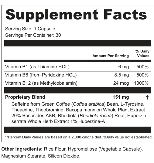 Supplement Facts for MindForge
