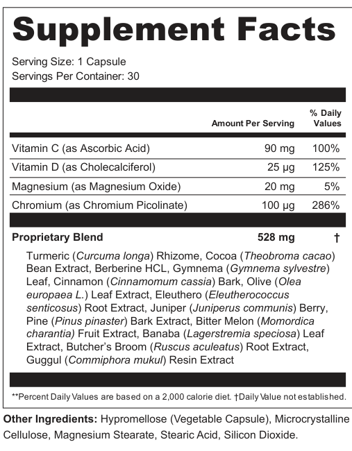 Supplement Facts for SugarForge
