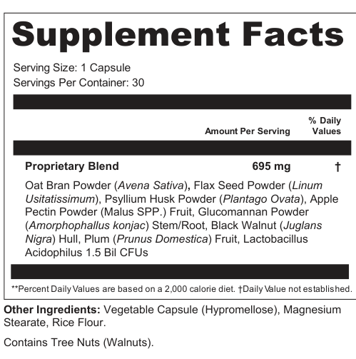 Supplement Facts for CleanForge