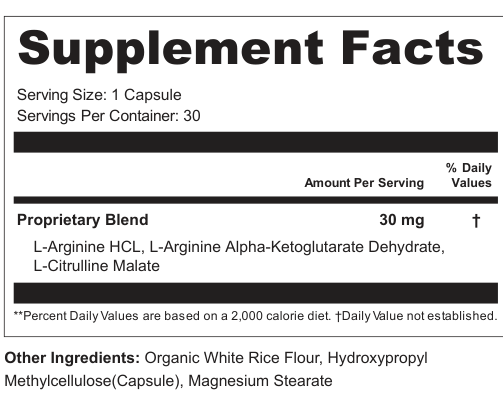 Supplement Facts for Exclusive NO2 Blend