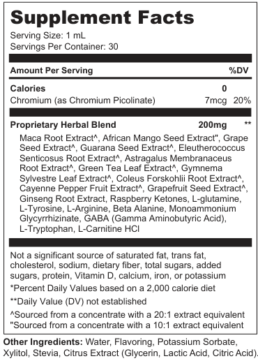Supplement Facts for KetoForge