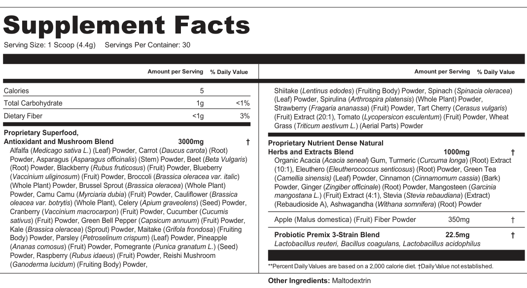 Supplement Facts for LeafForge
