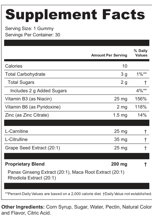 Supplement Facts for Testosterone Support Gummies