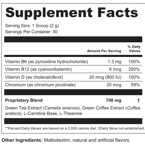 Supplement Facts for SculptForge